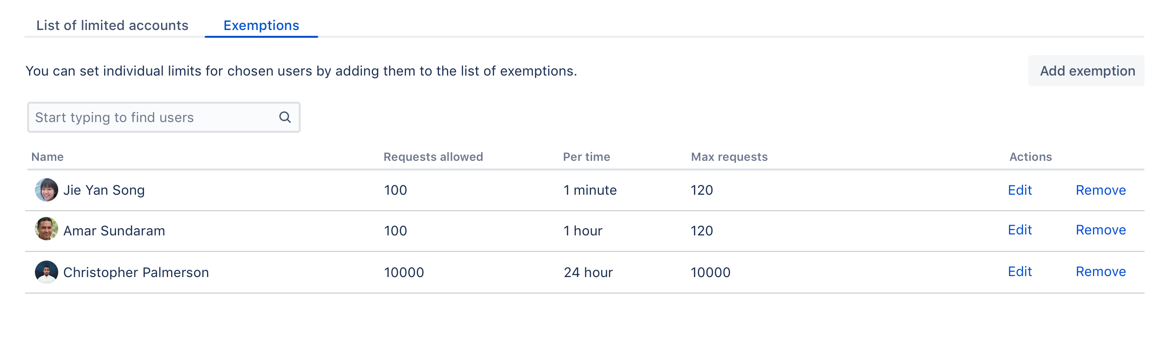 Exemptions tab, with users exempted from rate limiting. Exemptions tab, with users exempted from rate limiting.