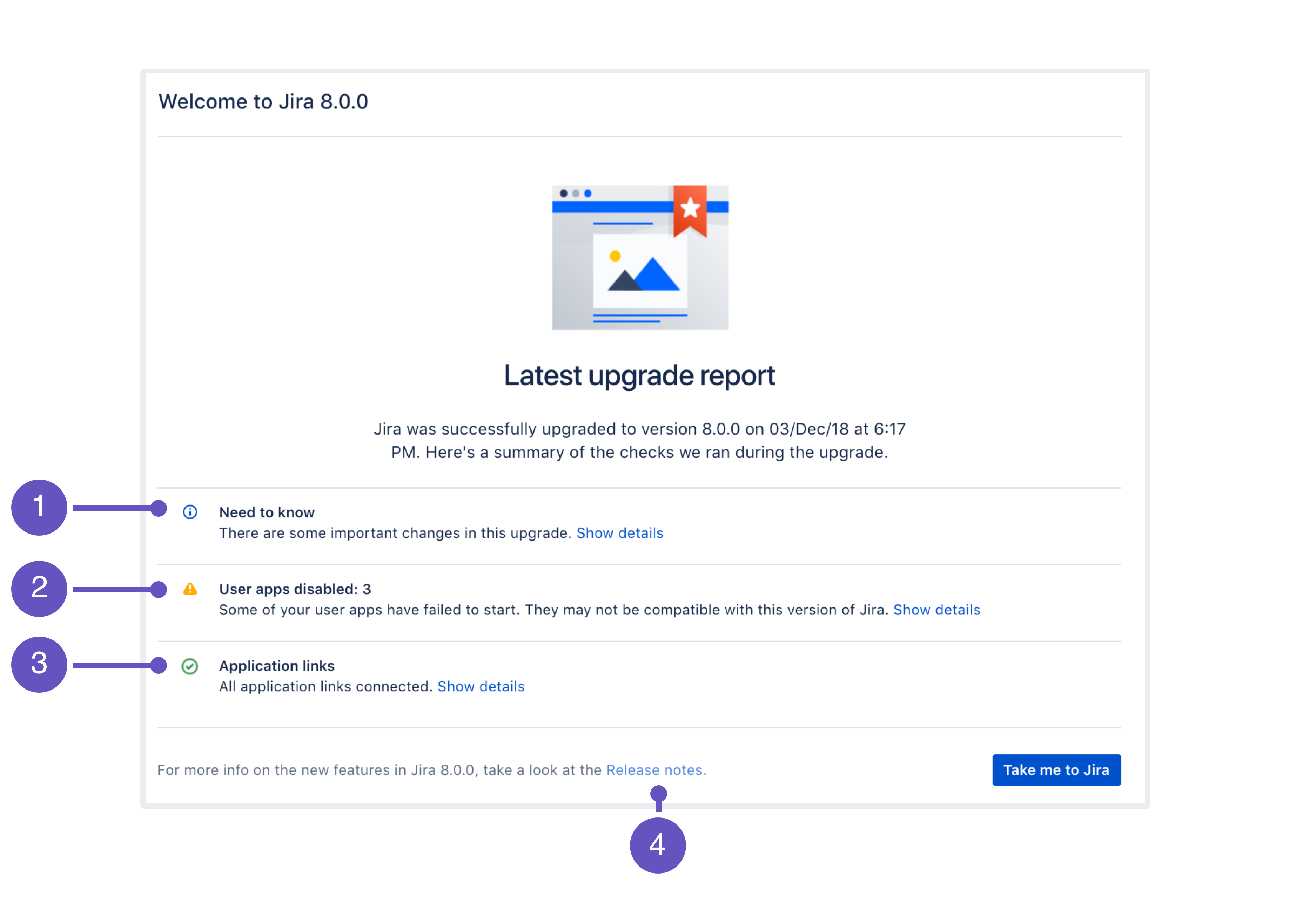 Post-upgrade landing page with annotations described below the image. Post-upgrade landing page with annotations described below the image.