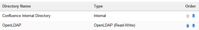 UserDirectoriesOrder.png