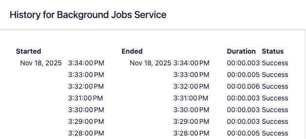 Execustion history of a job in Confluence
