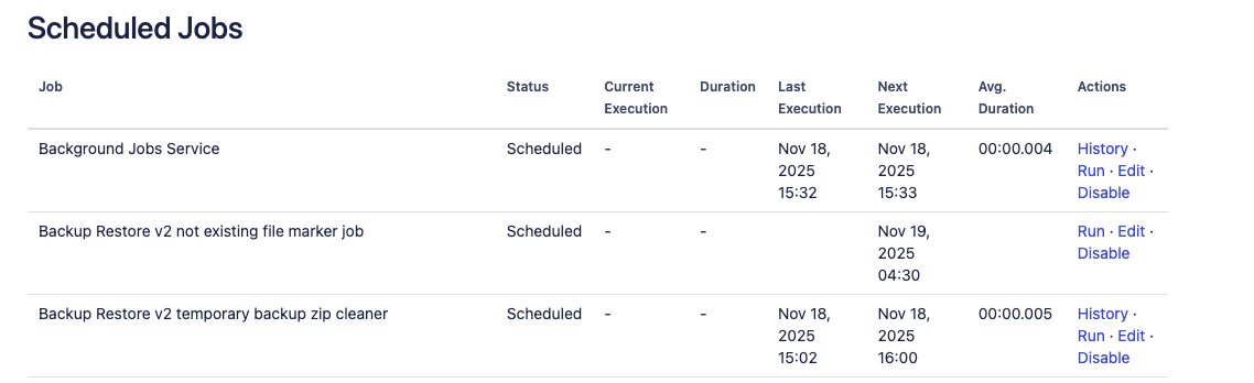 Scheduled jobs table in Confluence